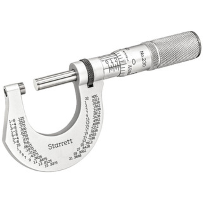 Starrett Carbide Face Friction Thimble Outside Micrometer, EDP 66916 – T230XFL-SLC