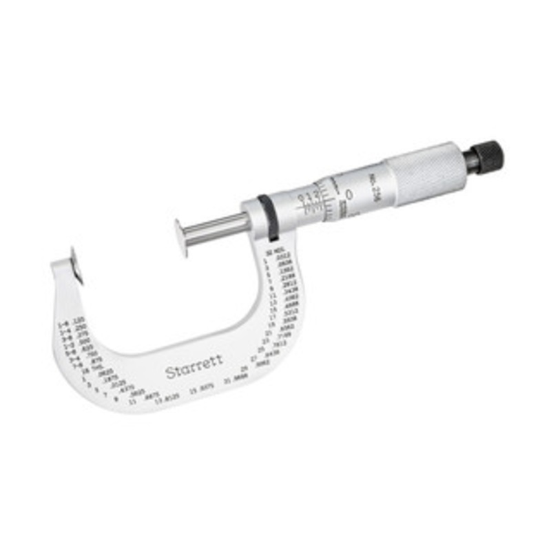 Starrett Disc-Type Micrometer, 1-2, EDP 55940 – 256RL-2