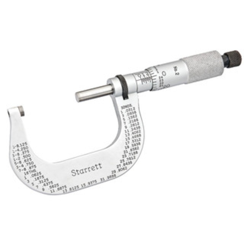 Starrett Rachet Thimble Outside Micrometer, 1-2, EDP 50024 – T2XRL