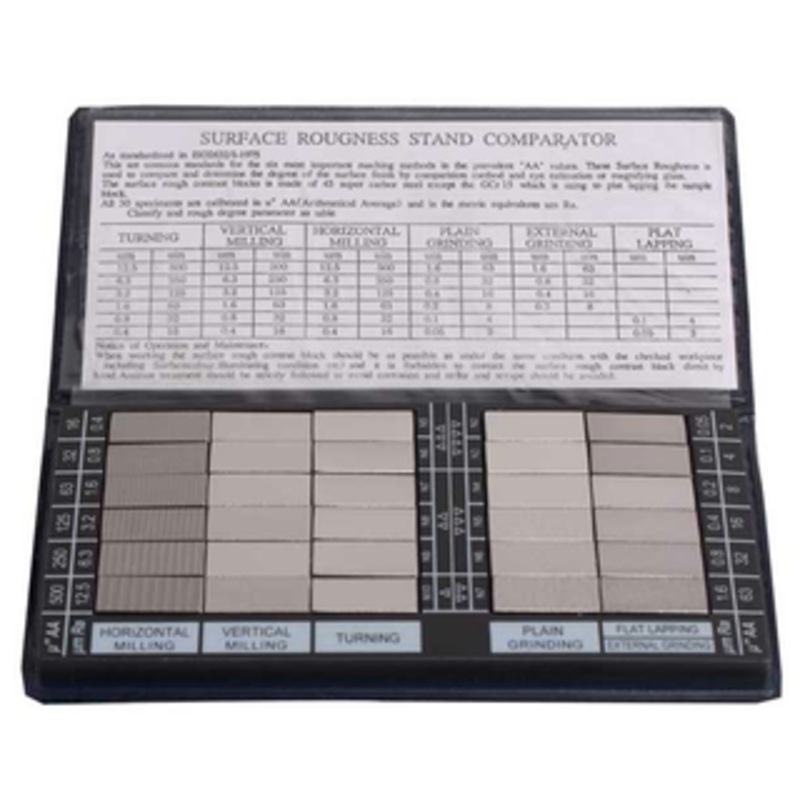 Asimeto Surface Roughness Standard – 7506010