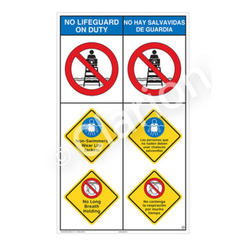 No Lifeguard on Duty Non-Swimmers Life Jackets Sign (WSS2309-b)
