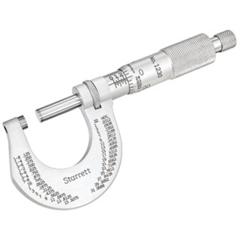 Starrett Steel Ratchet Stop Outside Micrometer T1230XRL – 11-292-0