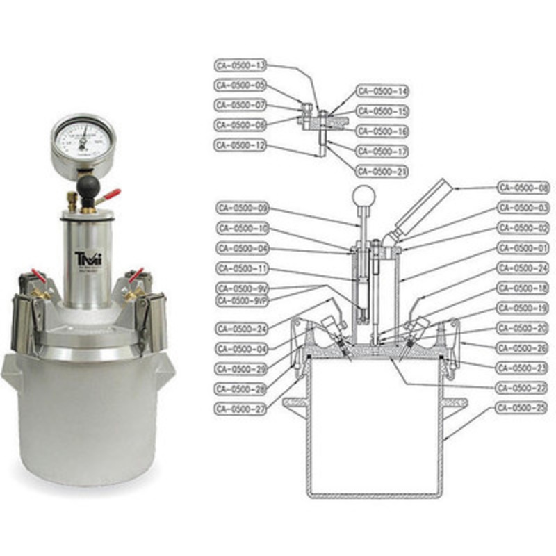 Stainless Steel Gauge for Test Mark Concrete Pressure Meter